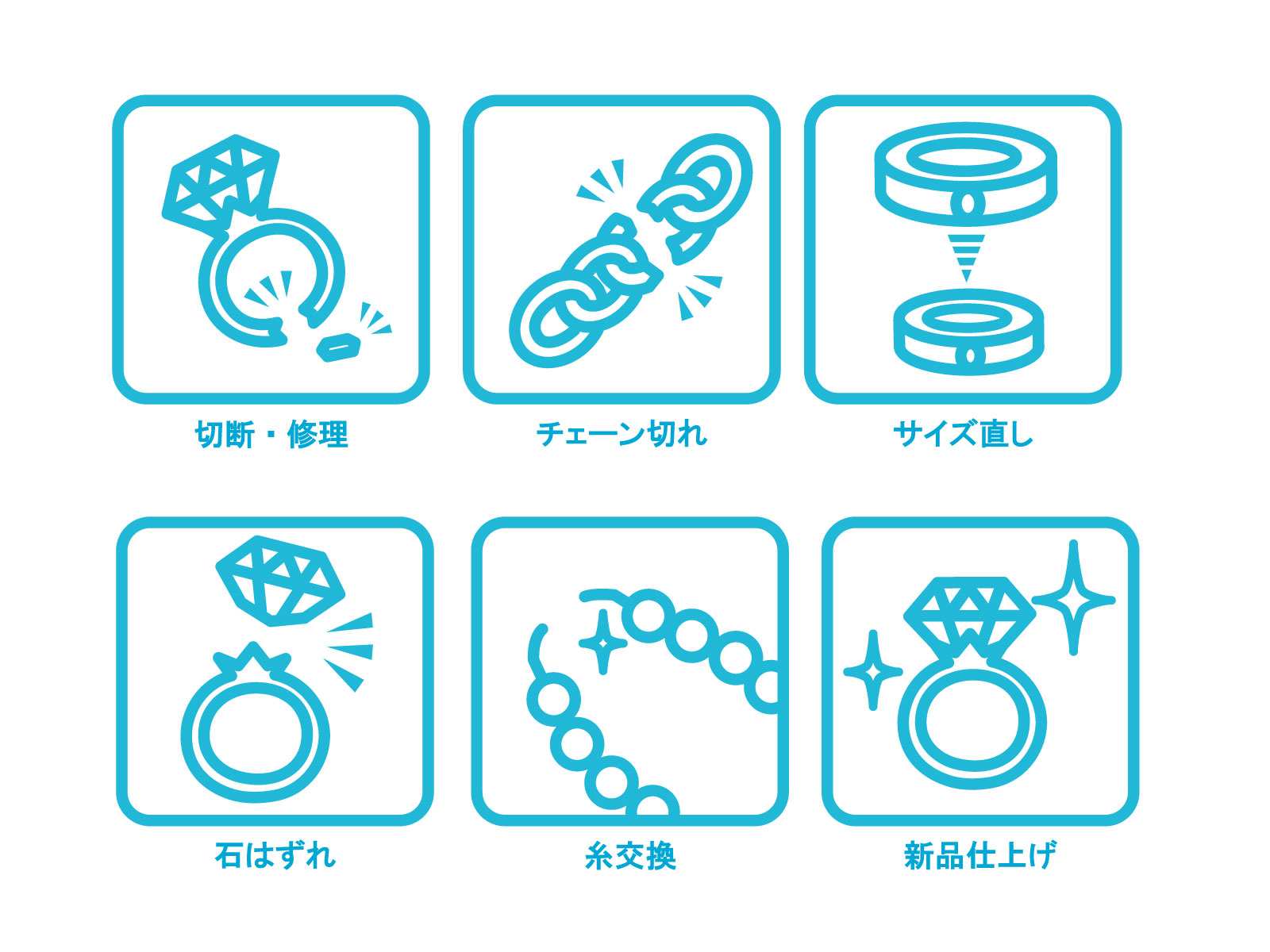 今すぐ査定を受けよう！