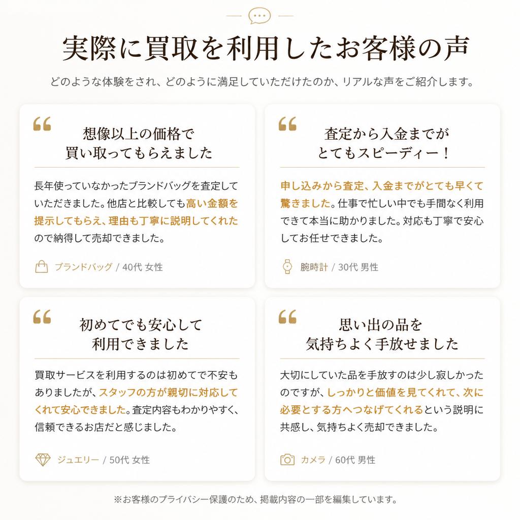 体験者の声 - お客様の満足度