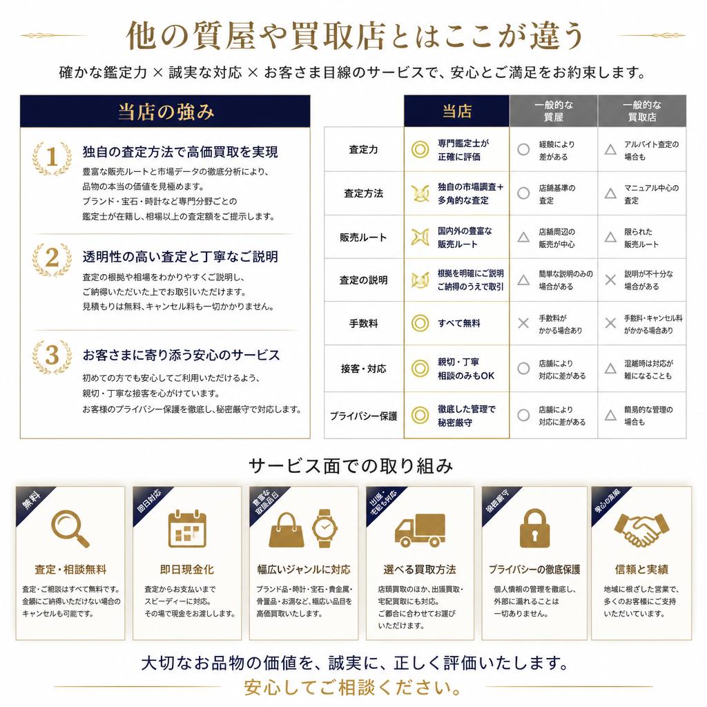 他店との違い