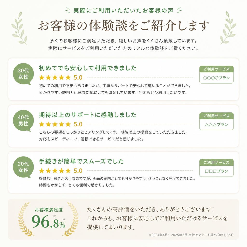 お客様の声