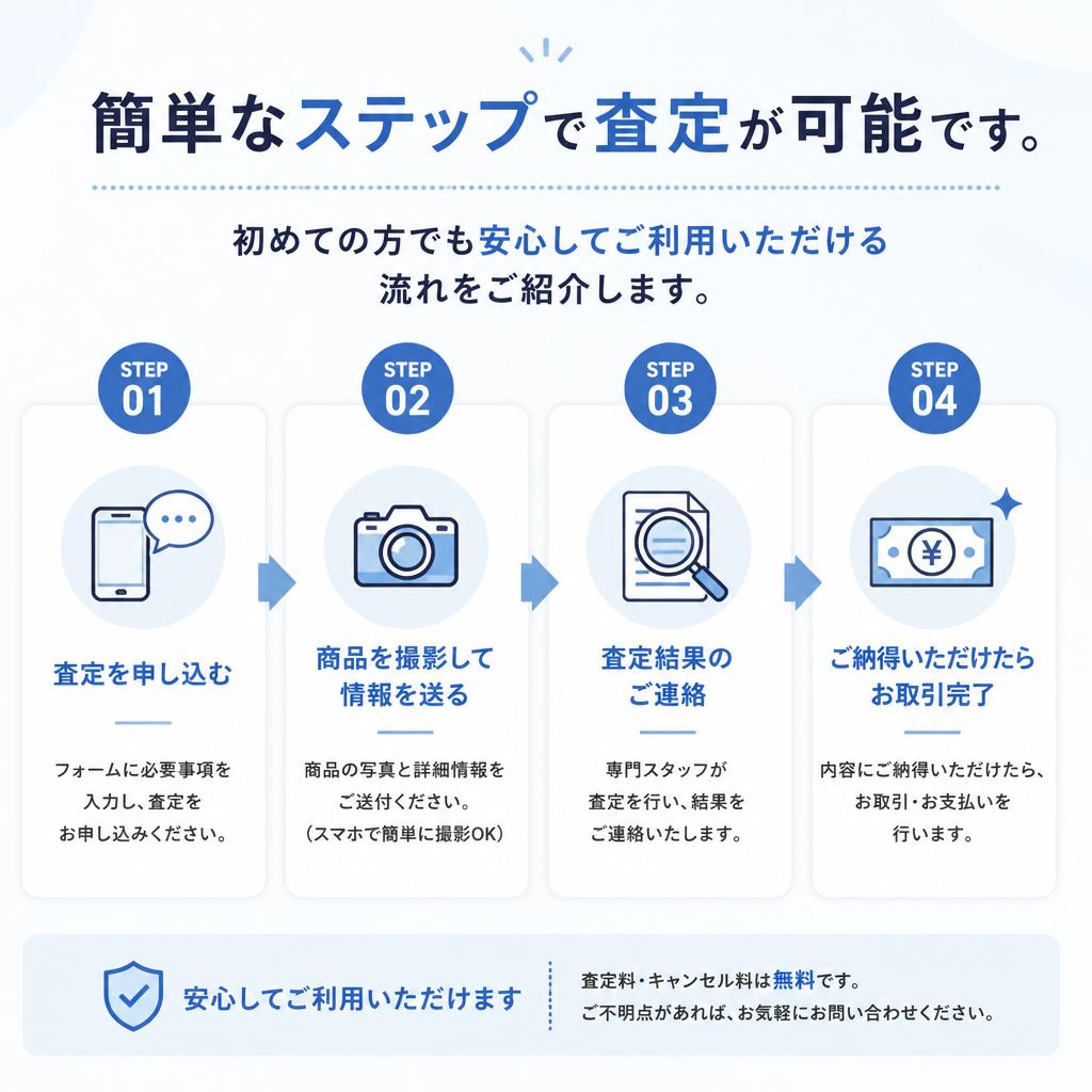査定の流れ