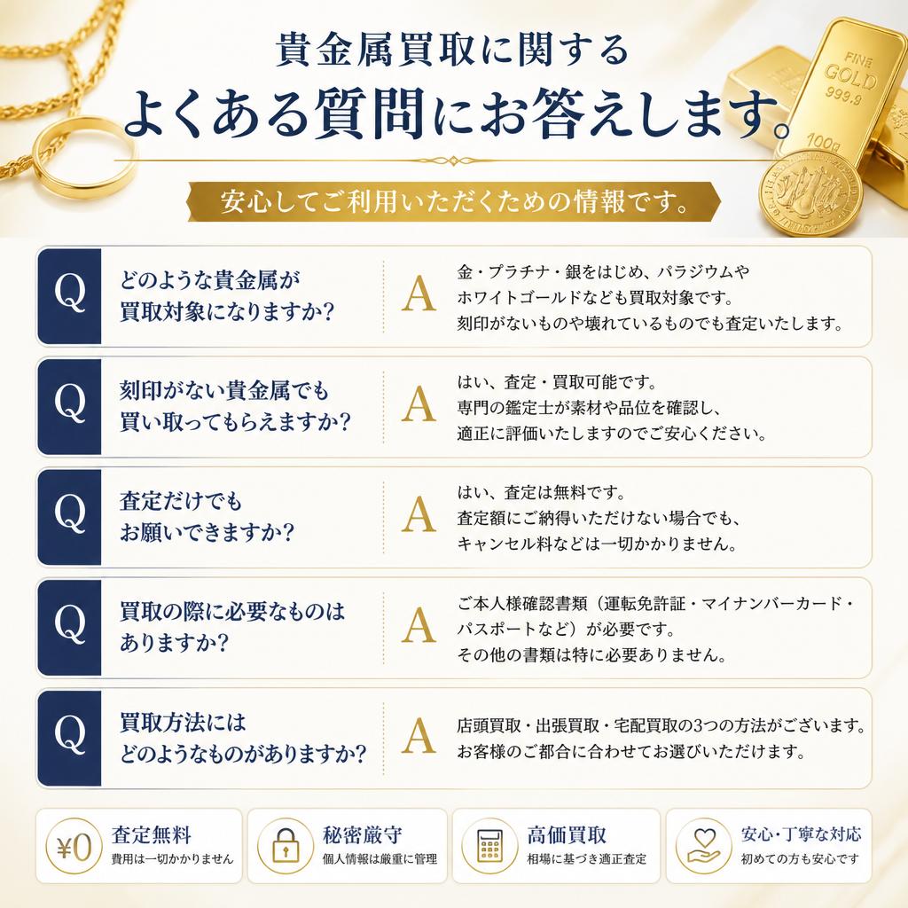 5. よくある質問（Q&A）