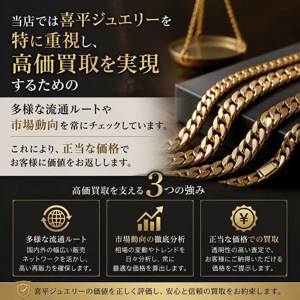 高価買取の理由