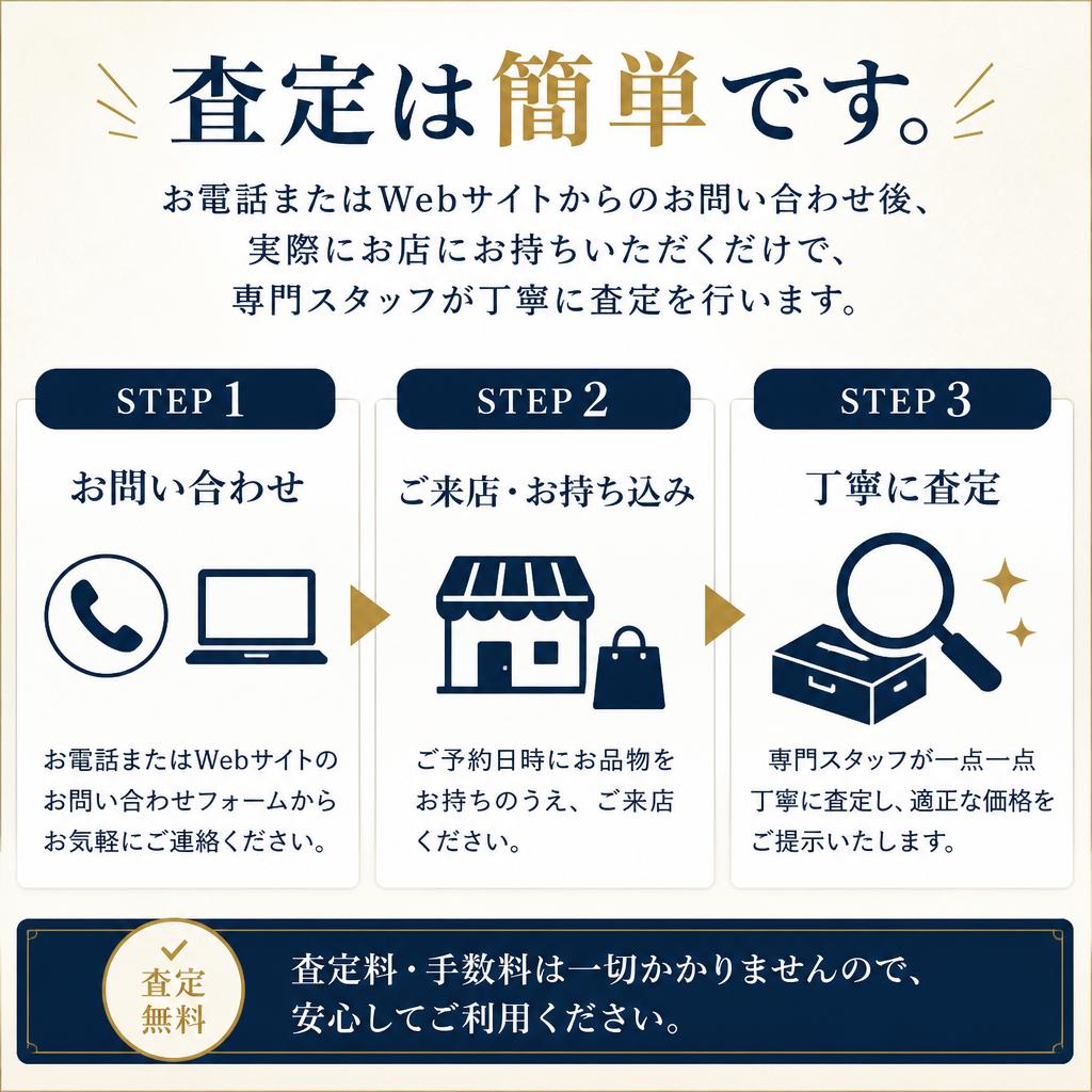 査定の流れ：安心してお任せください！