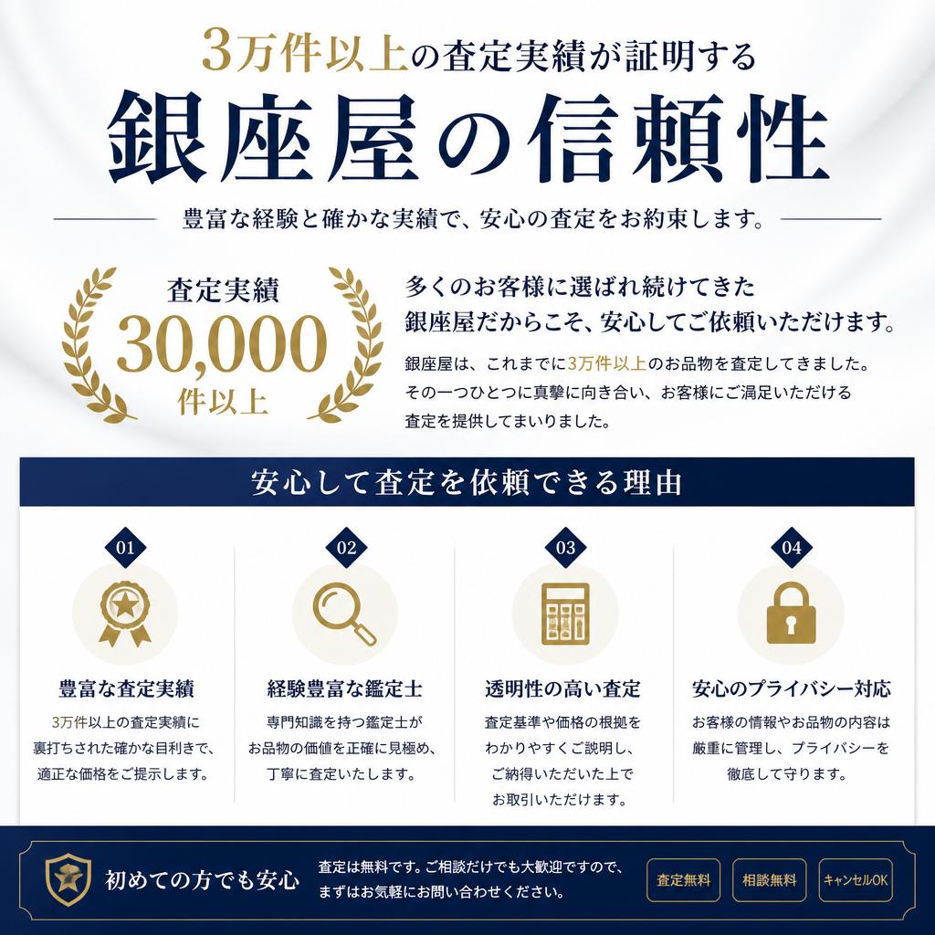 信頼の実績