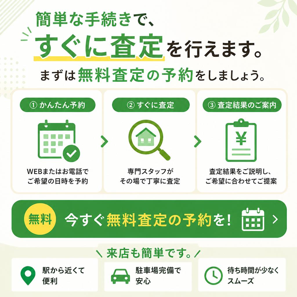査定の流れ