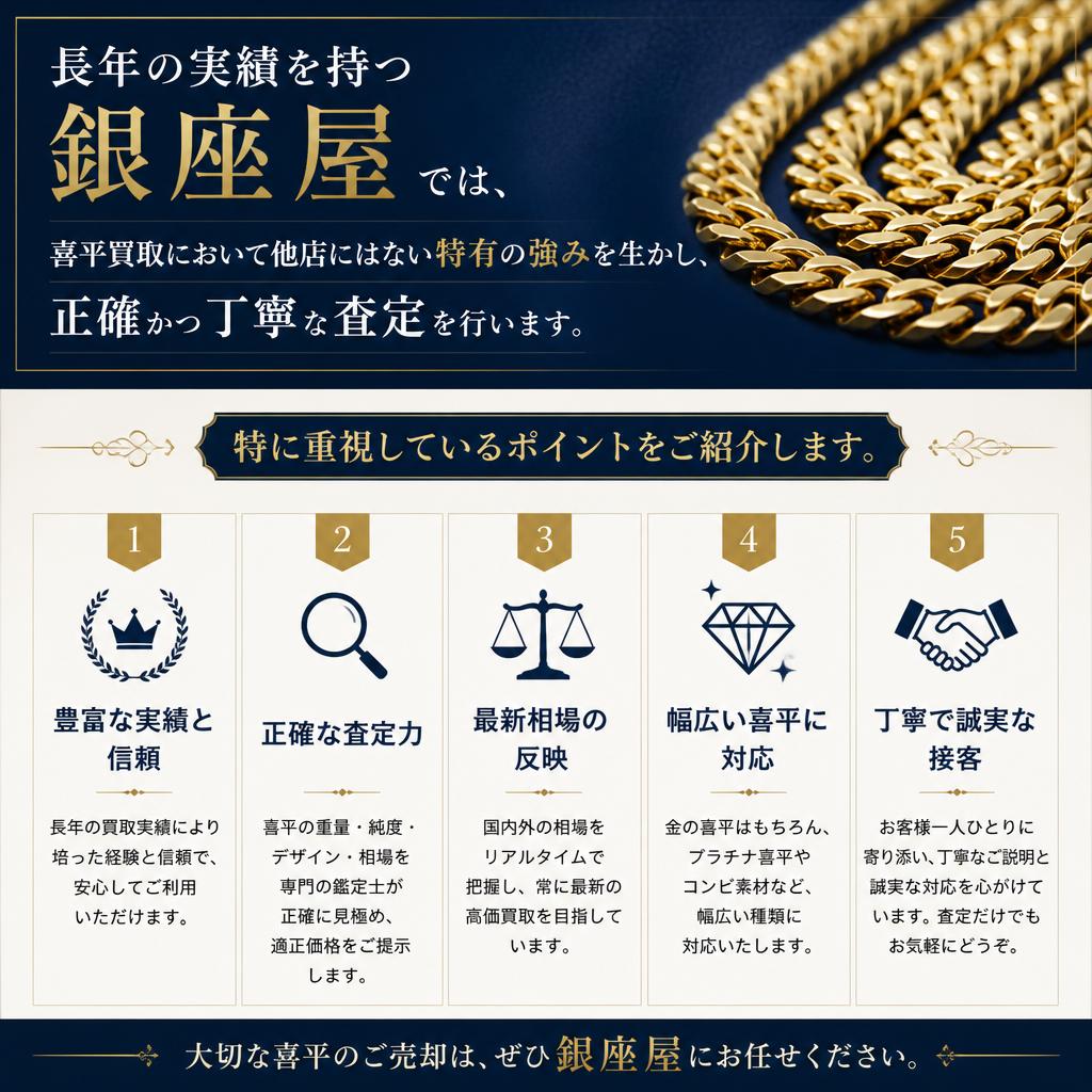 銀座屋小田原おしゃれ横丁店の特長