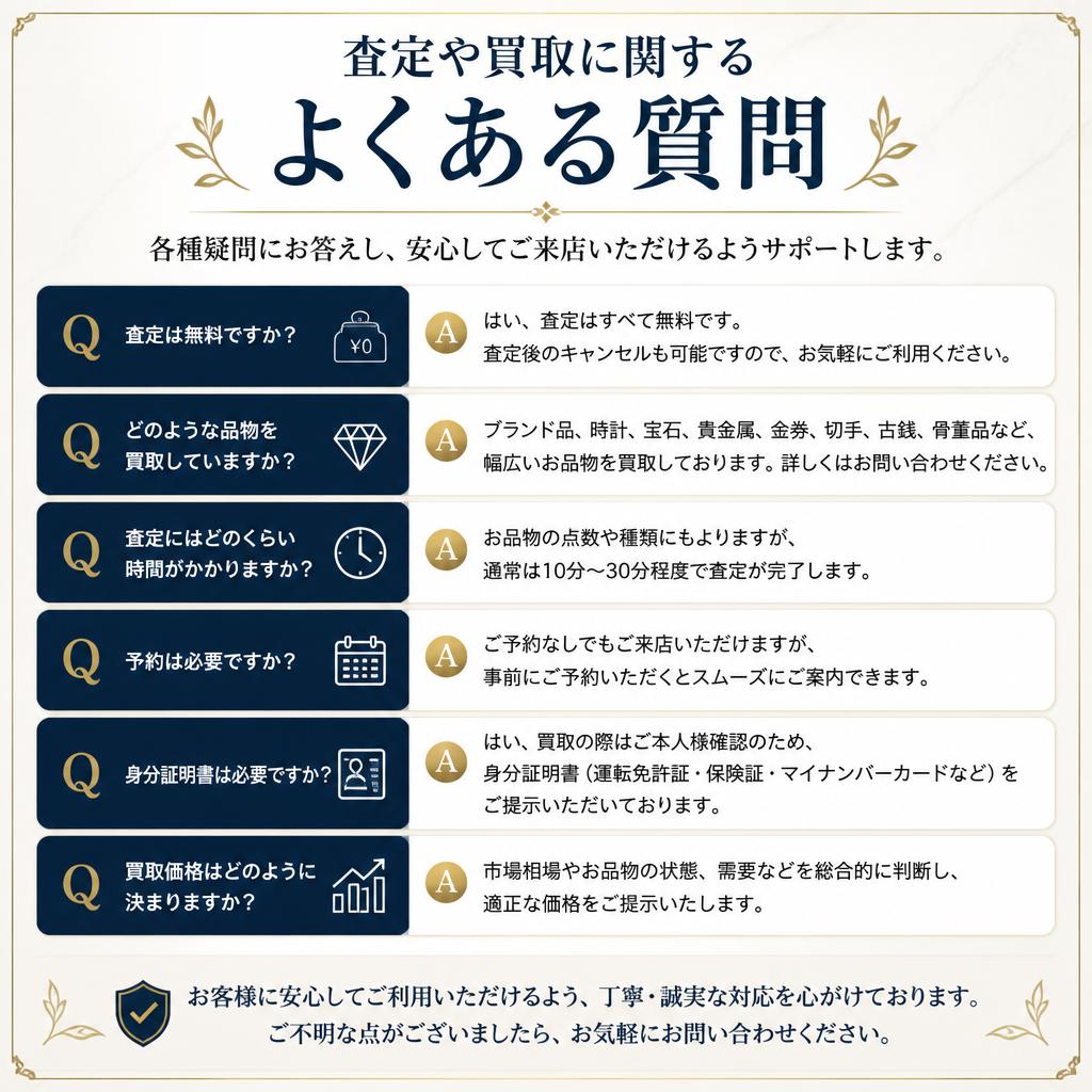 4. よくある質問Q&A
