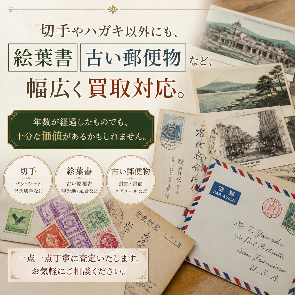 買取対象品の詳細
