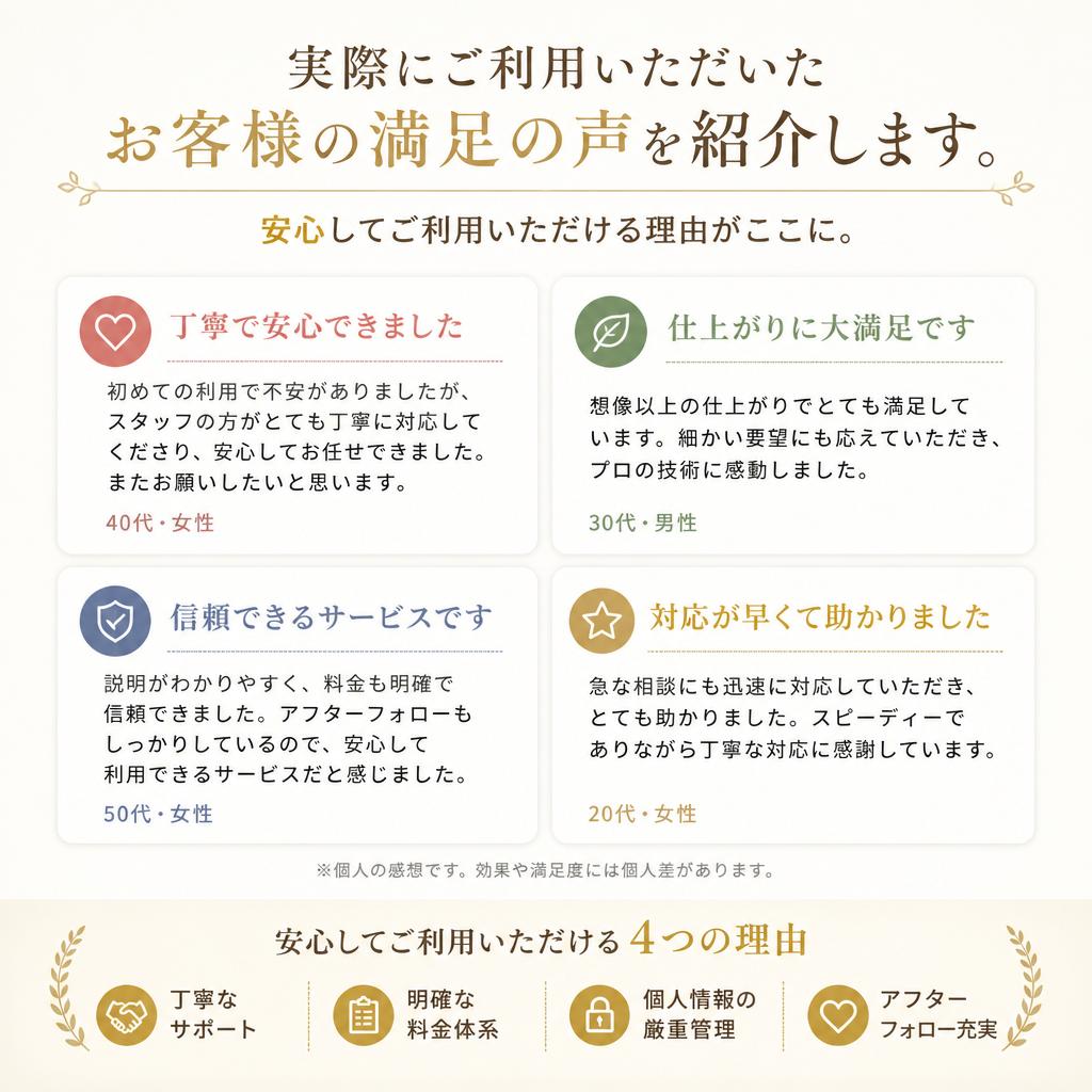 お客様の声